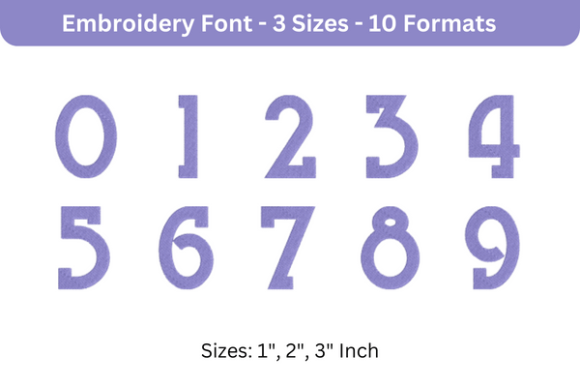 Blue Plate Font 0 to 9