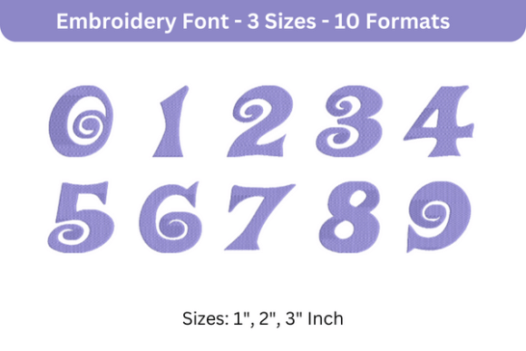Wonka Font 0 to 9